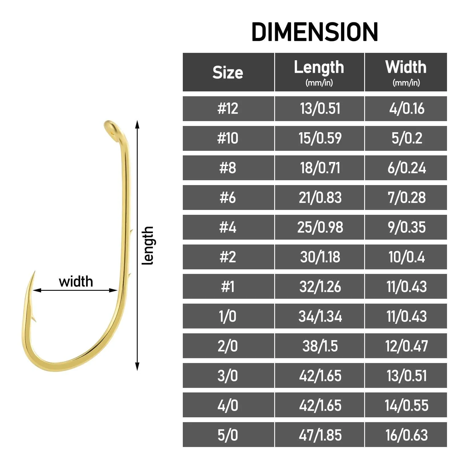 Dr.Fish  100pcs Baitholder Golden  Hooks  #1to5/0
