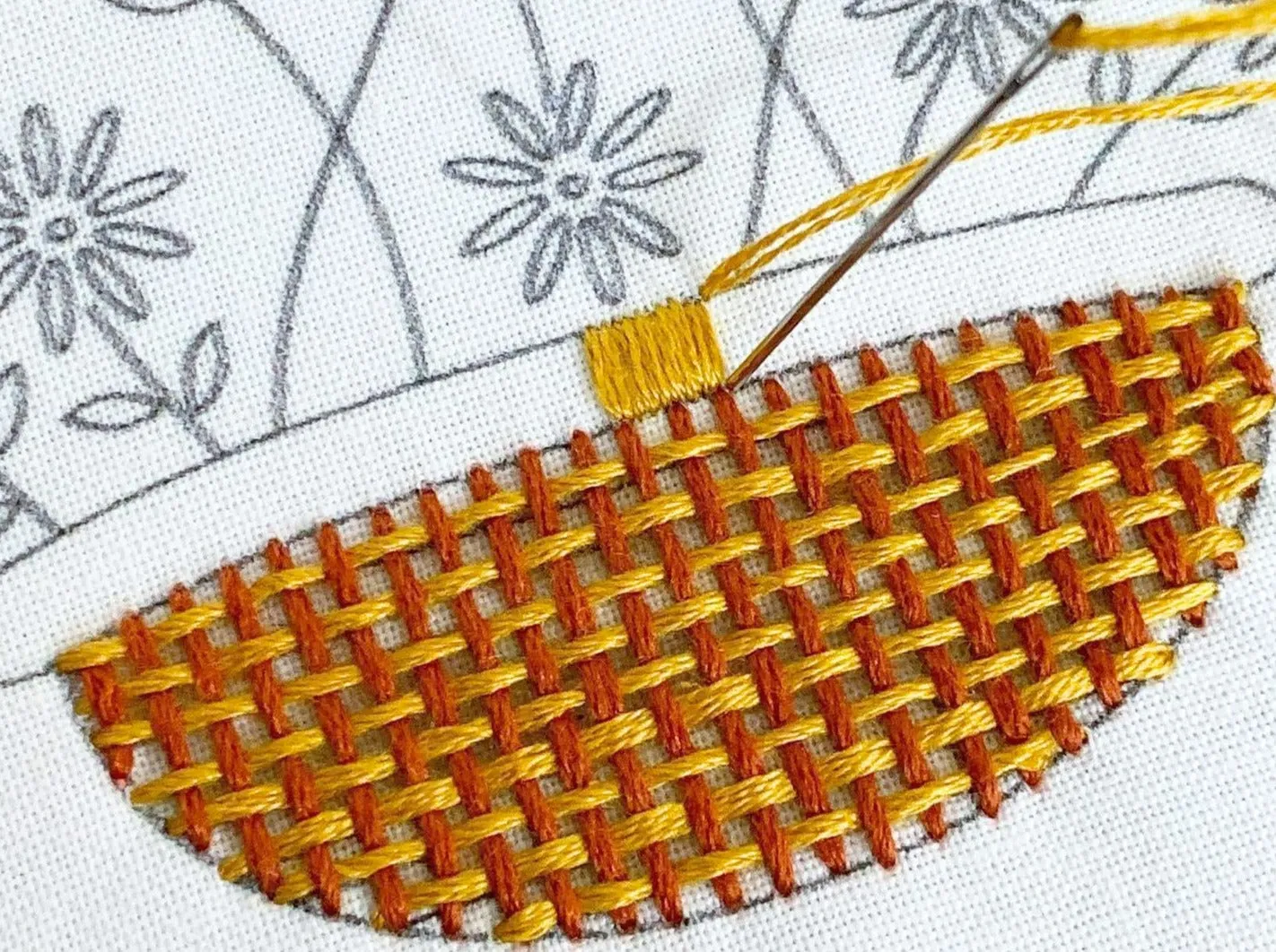 Flower Basket Embroidery Kit